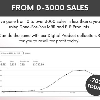 Faceless Digital Marketing Guide MRR PLR | 77 Page Done For You Ebook for Passive Income