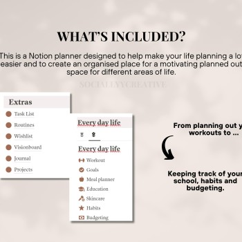 2026 Ultimate Notion Girl Planner Notion Template Aesthetic All In One Notion Planner Student Dashboard Editable 2026 Notion Life Planner