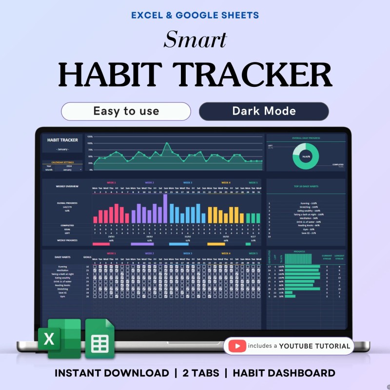 Habit Tracker Spreadsheet Dark Mode Google Sheets Excel Daily Habit Planner Weekly Goal Planner Digital Routine Dashboard Habit To Do List