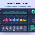 Habit Tracker Spreadsheet Dark Mode Google Sheets Excel Daily Habit Planner Weekly Goal Planner Digital Routine Dashboard Habit To Do List