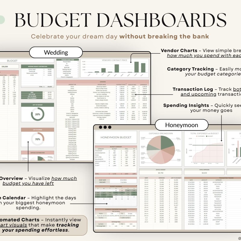 Wedding Planner Spreadsheet Wedding Budget Tracker Wedding Timeline Checklist Guest List Tracker Wedding Itinerary Seating Plan Wedding Gift