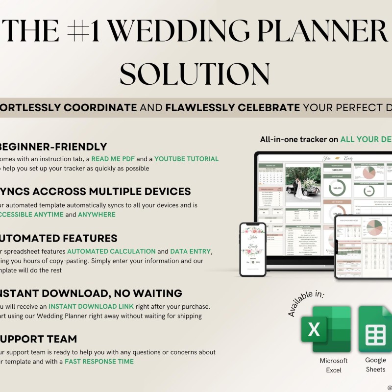 Wedding Planner Spreadsheet Wedding Budget Tracker Wedding Timeline Checklist Guest List Tracker Wedding Itinerary Seating Plan Wedding Gift