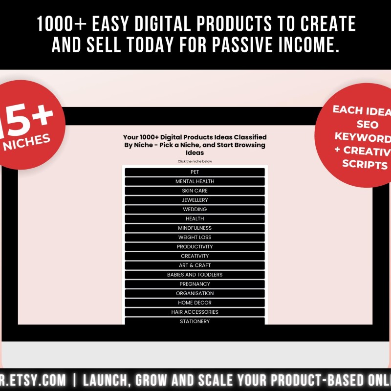 1000 Digital Products Ideas To Create And Sell Today For Passive Income, Etsy Digital Downloads Small Business Ideas and Bestsellers to Sell
