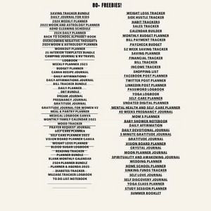 14500+ Canva PLR Templates Bundle | Editable Planner Journal Tracker Templates | Digital Products Pack PLR MRR Rights Included