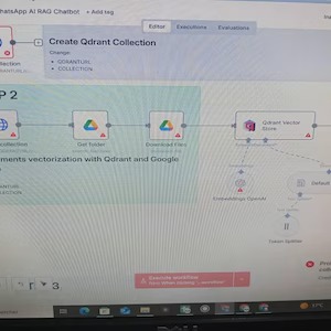 4000+ n8n Automation Templates Mega Bundle | AI & Social Media Workflows | Content Creation, Marketing, Business Automation Toolkit.