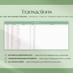 Budget Planner Google Sheets Monthly Budget Spreadsheet Excel Weekly Paycheck Budget Template Biweekly Budgeting by Paycheck Expense Tracker