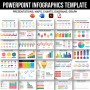 PowerPoint Template Bundle Fully Editable Templates | Infographics PowerPoint Templates | Presentation Template | PPTX Infographics