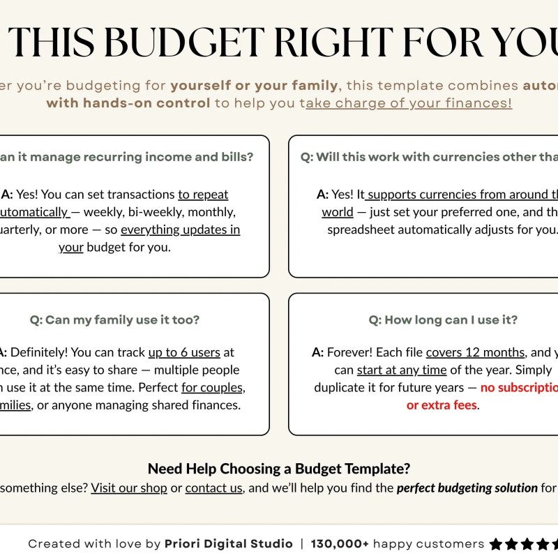 Ultimate Annual Budget Spreadsheet Excel Google Sheets Budget Template Monthly Budget Tracker Financial Planner Bill Tracker Debt Tracker