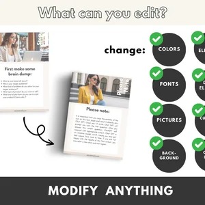 Chat GPT Canva Guide Craft & Sell Digital Products (Digital Download)