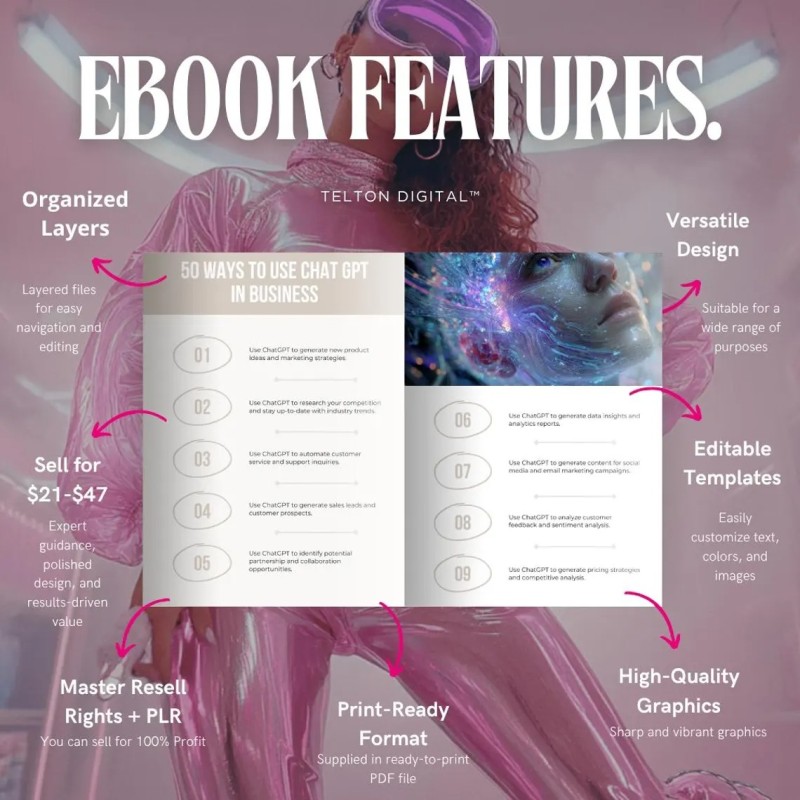 ChatGPT Business Guide | AI Productivity & Marketing eBook (Digital Download)