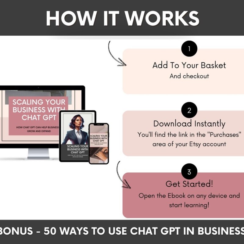 Scaling Your Business With ChatGPT Ebook with Master-Resell-Rights, DFY ChatGPT for Business Growth Guide PLR, AI Ebook Ready-to-resell