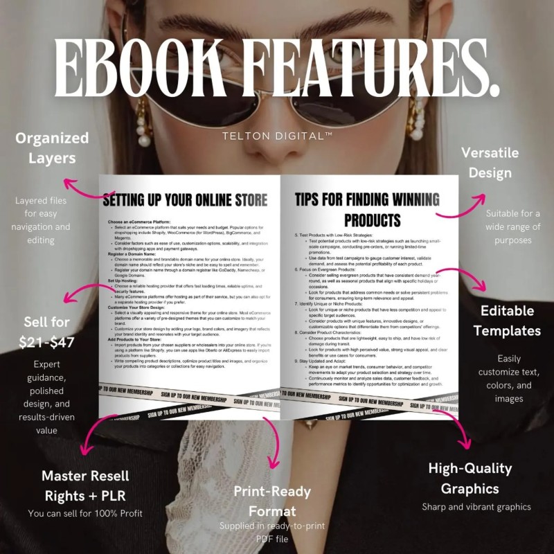 The Dropshipping Handbook  Beginner Guide to Start an Ecommerce Business  Shopify Dropshipping Strategy