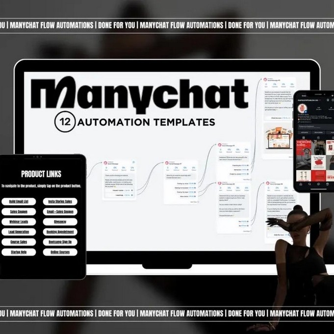 Manychat Automation Flows PLR & MRR Business Kit