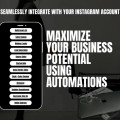 Manychat Automation Flows PLR & MRR Business Kit