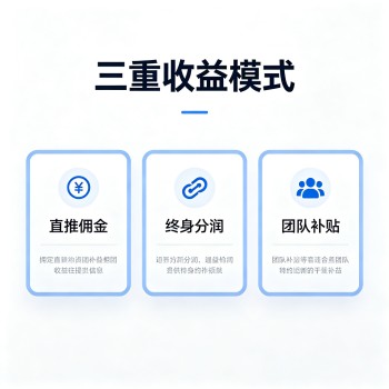 NaviAi全球推广大使招募 · 199元开启AI全球化数字资产事业，推荐2人即享持续回报