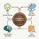 NaviAiHub Opens Global Affiliate Network for Digital Products