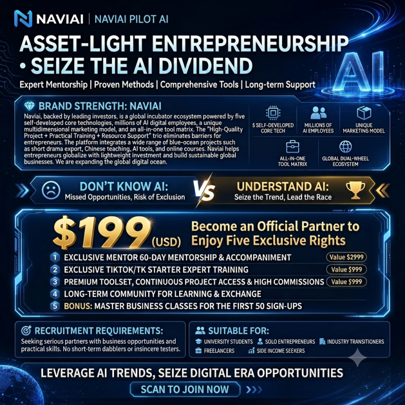 AI Business Made Easy – From Zero to Income